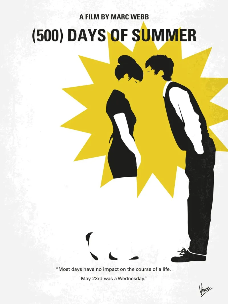 No500 My 500 Days Of Summer minimal movie poster poster con telaio in alluminio da Chungkong