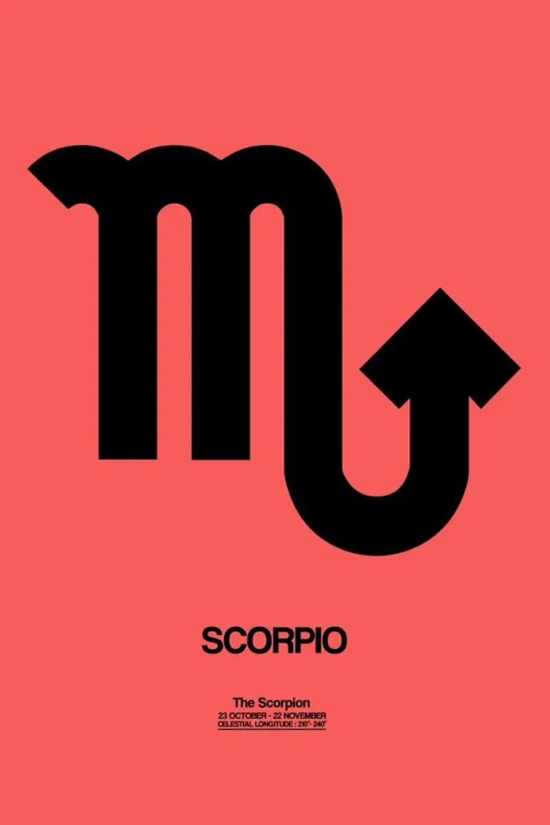 Scorpio Zodiac Sign Black pellicola backlit da Naxart
