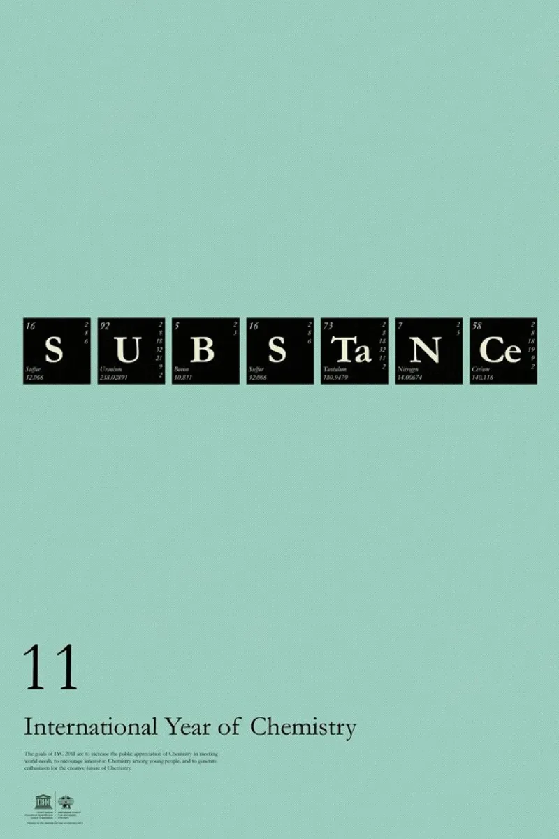 IYC Substance pellicola backlit da Excites