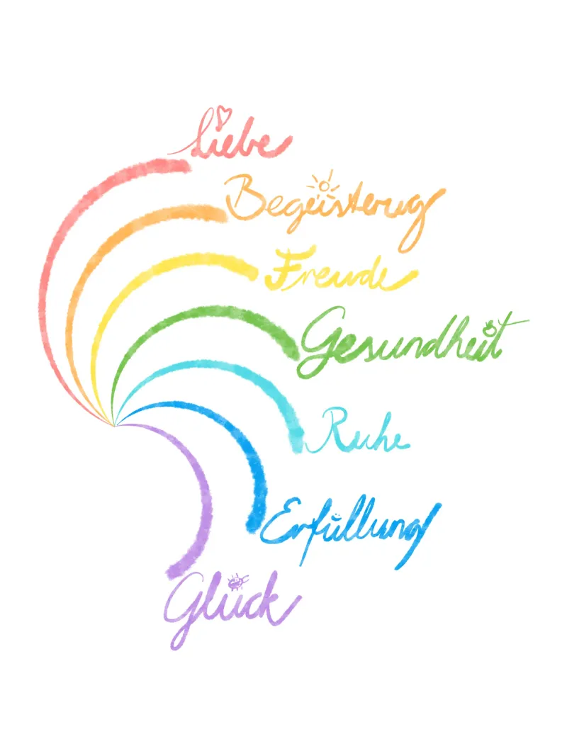 Regenbogen des Glücks carta hahnemühle da bezirossi