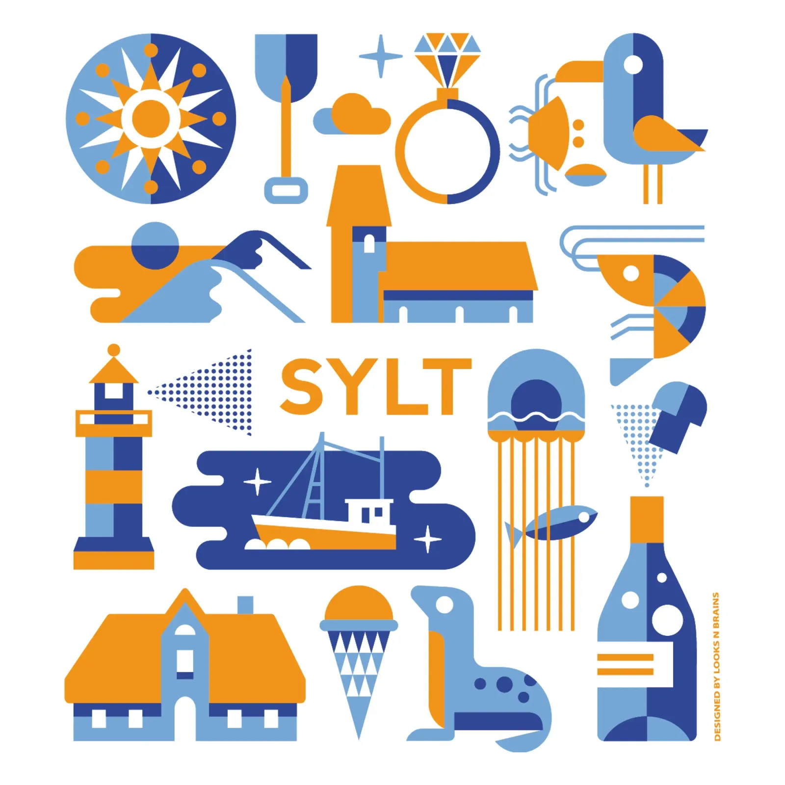 Sylt plexiglass da Looks n Brains
