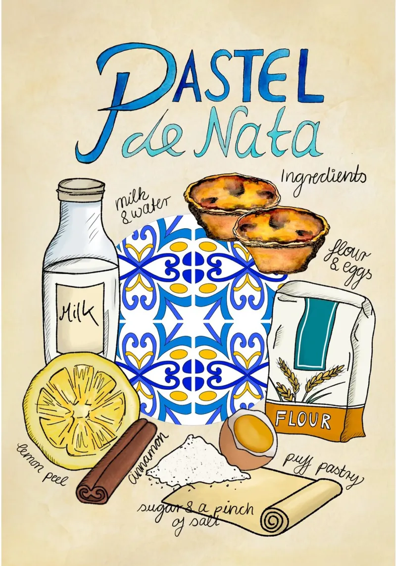 Pastel de Nata Poster hahnemühle de Claudiabrueggen
