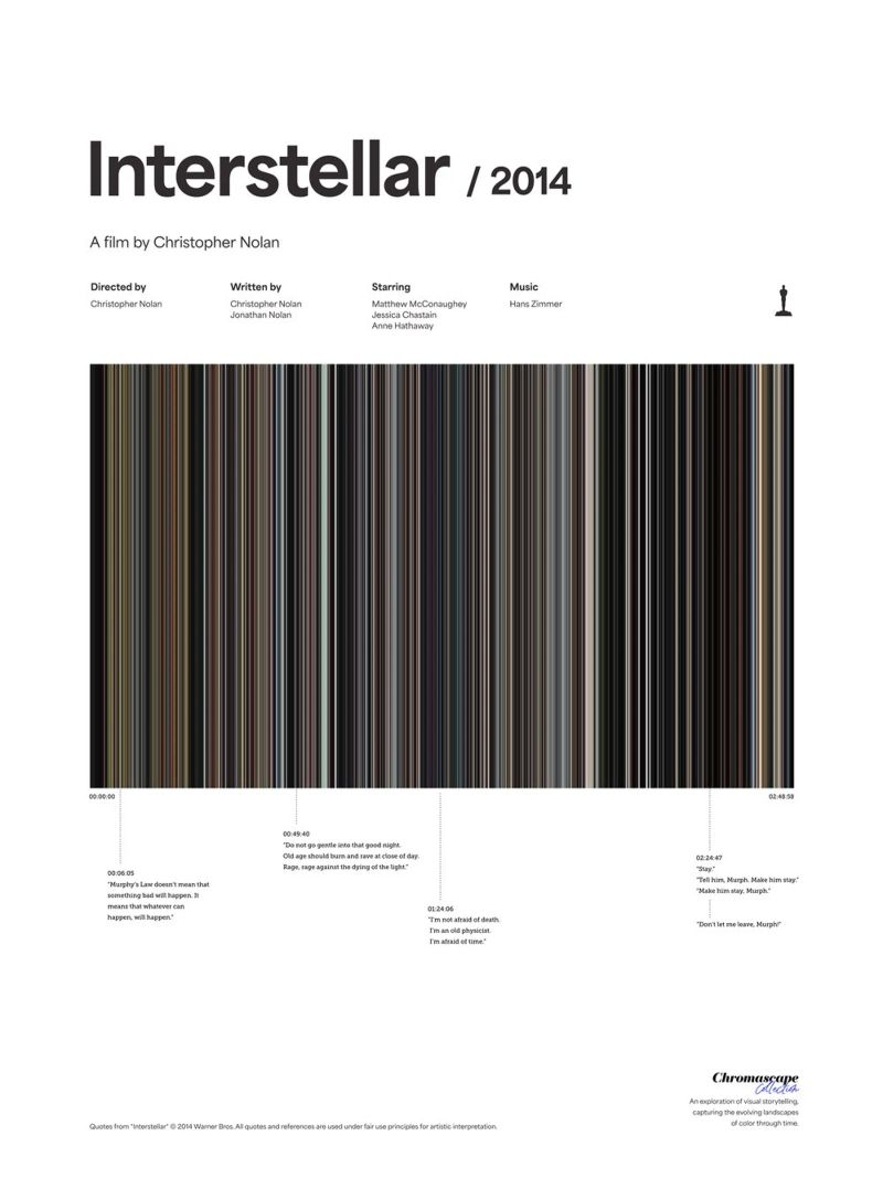 Interstellar (Chromascape) poster de Made by TAKA
