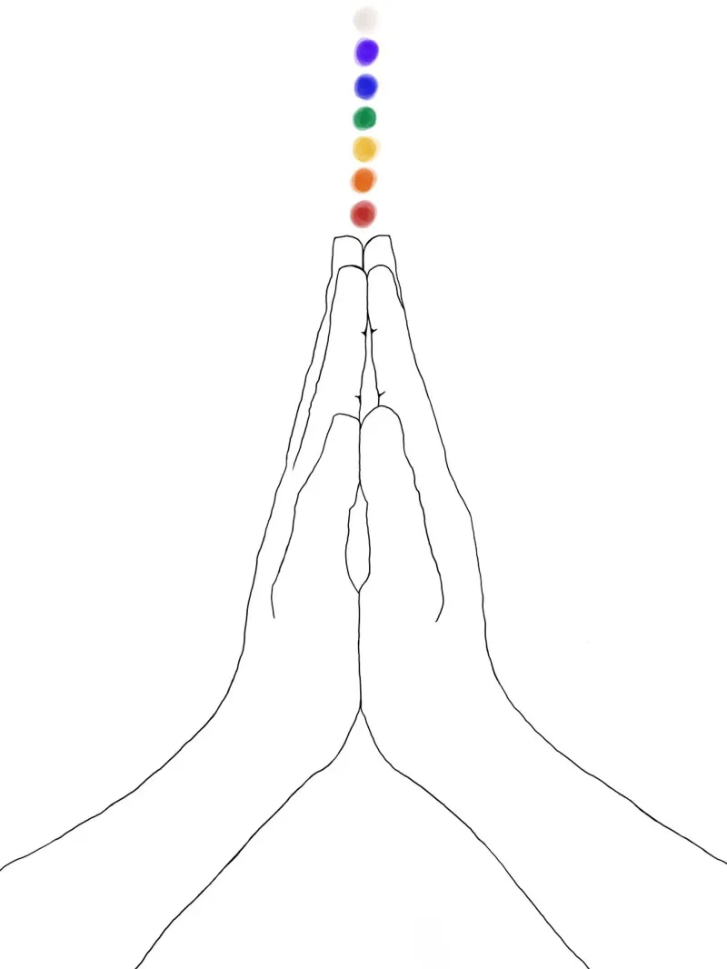 Mani di preghiera - I chakra poster da Studio B