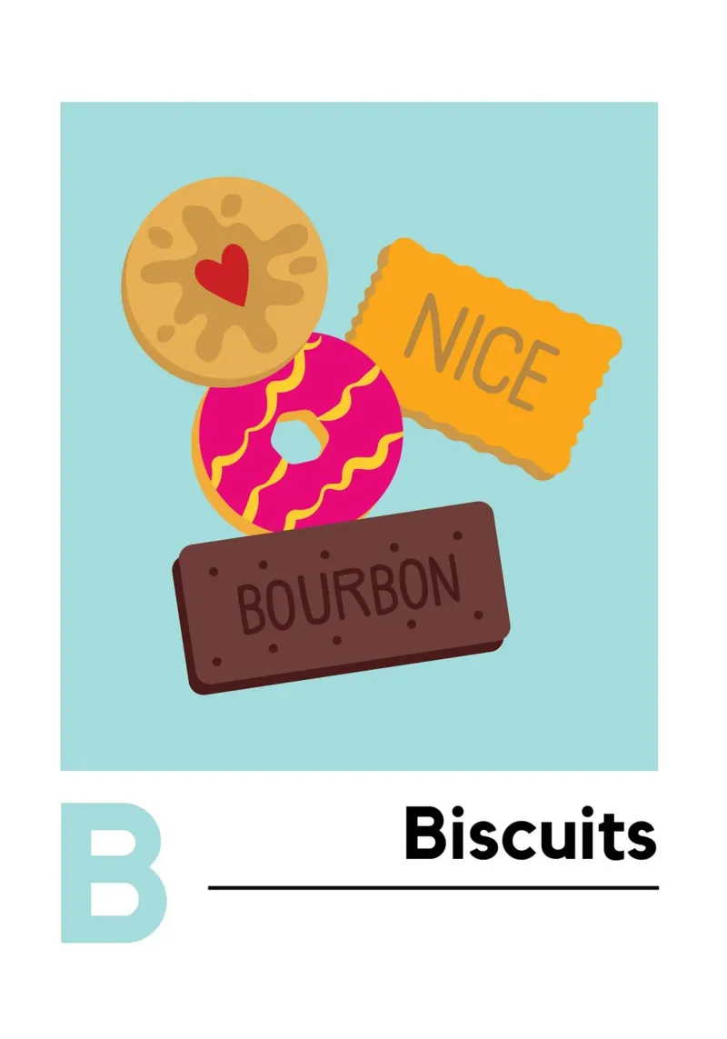 Biscuits / Alphabet / Letter B poster da Happysproutstudio