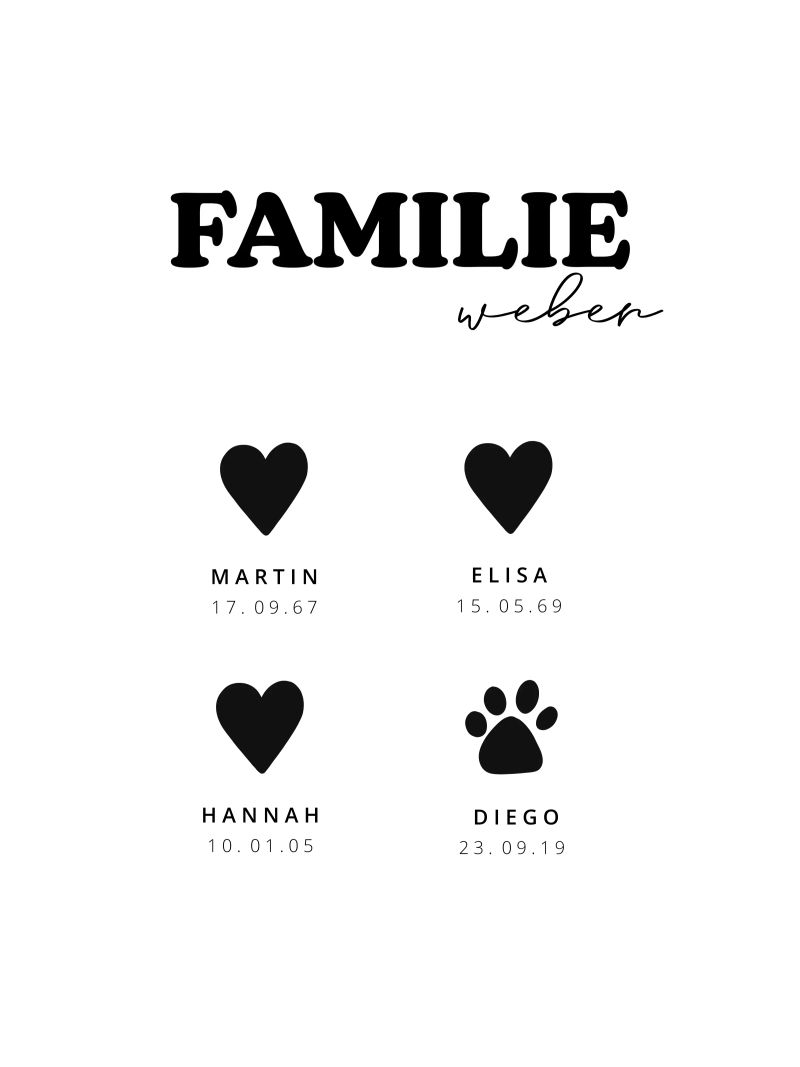 Family Poster von pv design