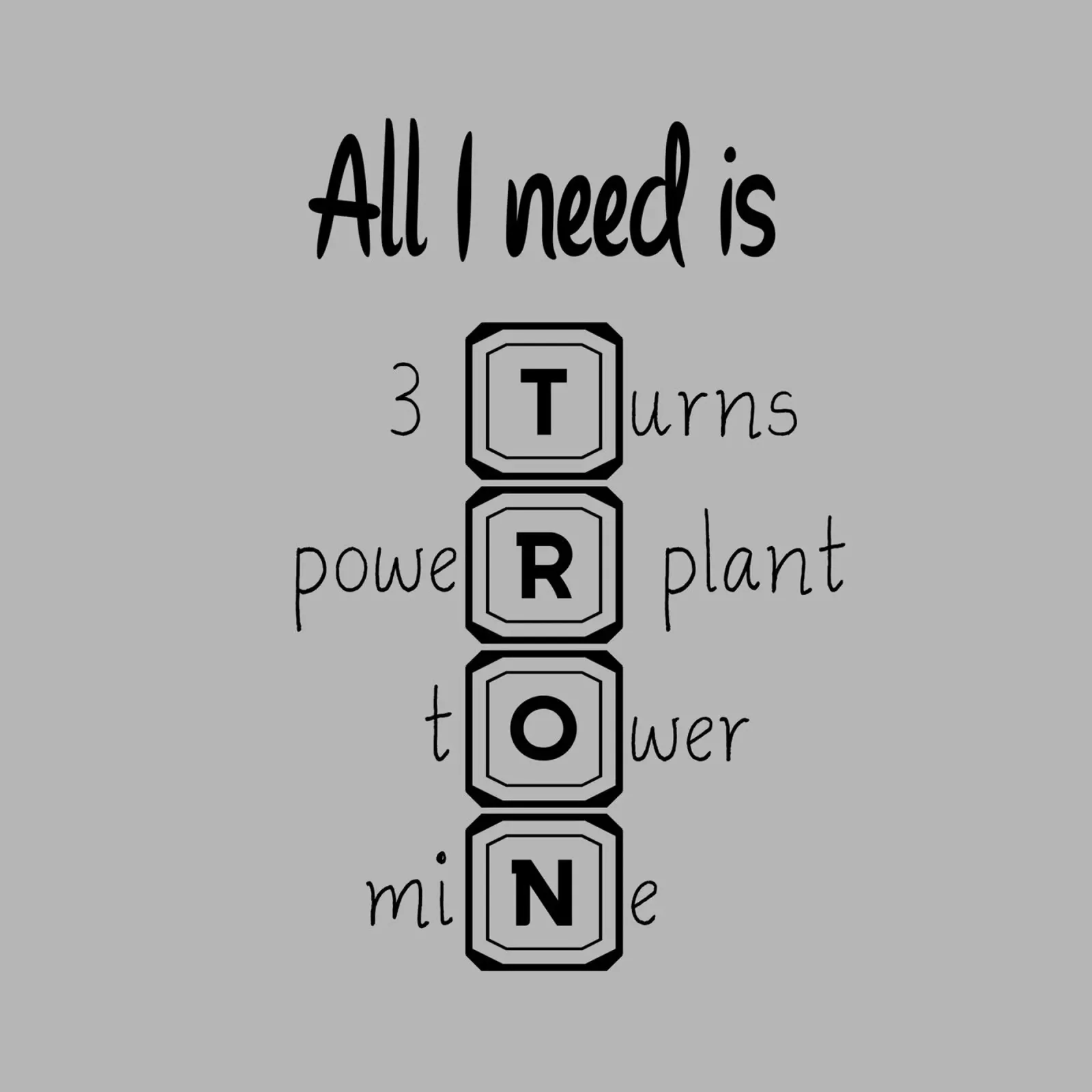 All i need is TRON canvas by Loobs