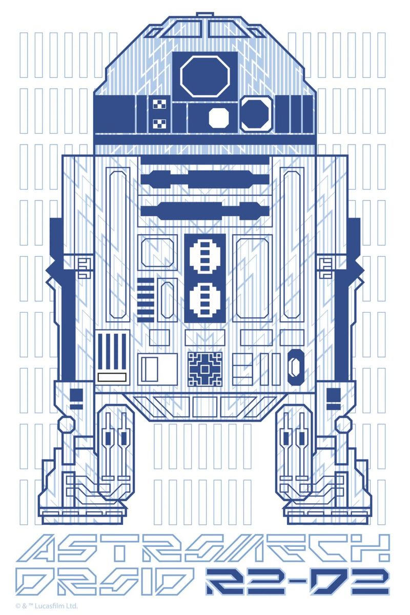 ASTROMECH DROID R2-D2 Poster von Star Wars
