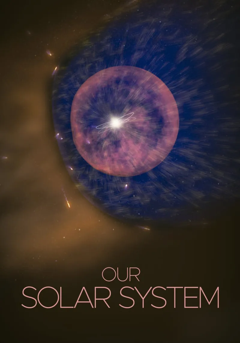 Il manifesto della NASA sul sistema solare poster da 🎁 ARTVI-SHOP