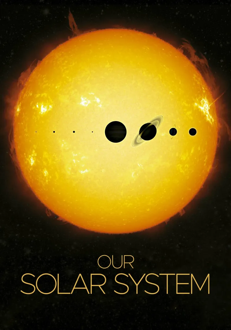 Il manifesto della NASA sul sistema solare pellicola backlit da 🎁 ARTVI-SHOP