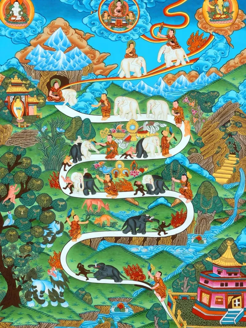 The Nine Mental Abidings Path of Samatha poster da ninetyninety