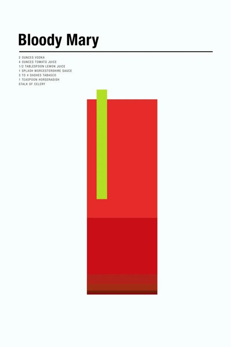 Bloody Mary poster da Nick Barclay