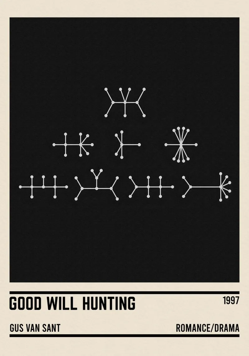 good will hunting poster da TheArtstudio