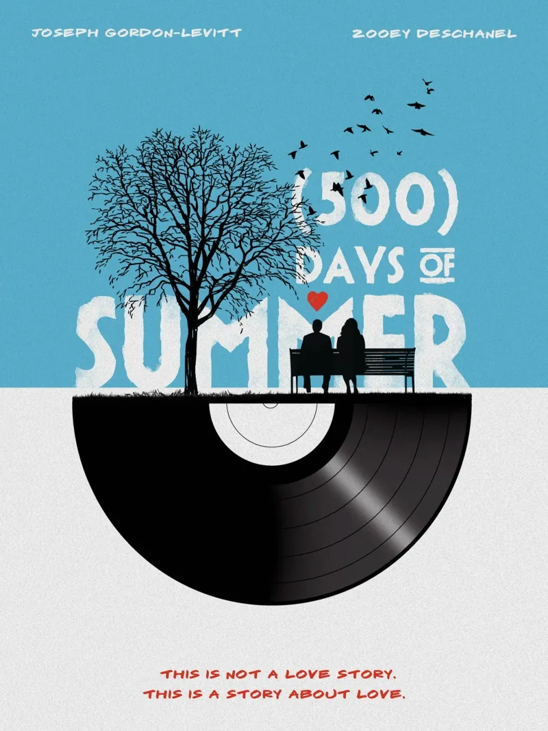 500 Days of summer Alu-Dibond von 2toastdesign
