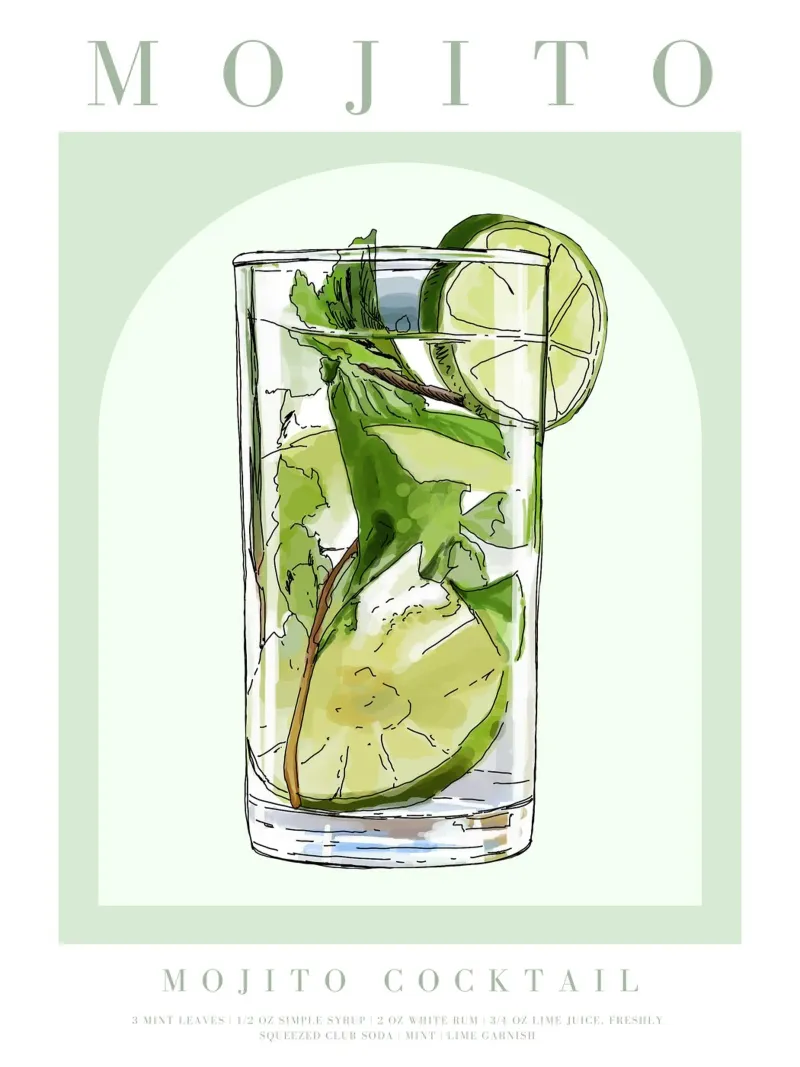 Mojito Cocktail Print canvas by TheCocktailClub