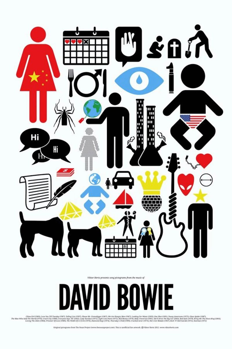 David Bowie poster by Viktor Hertz