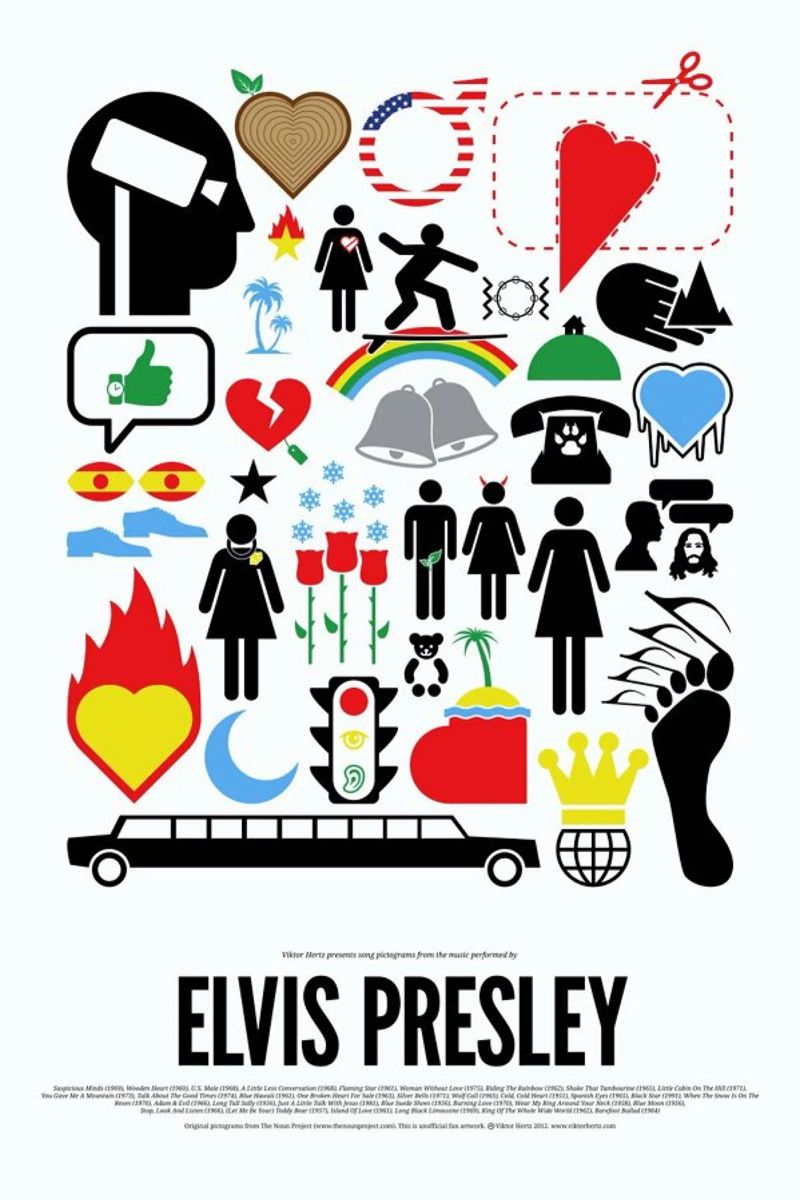 Elvis Presley poster by Viktor Hertz