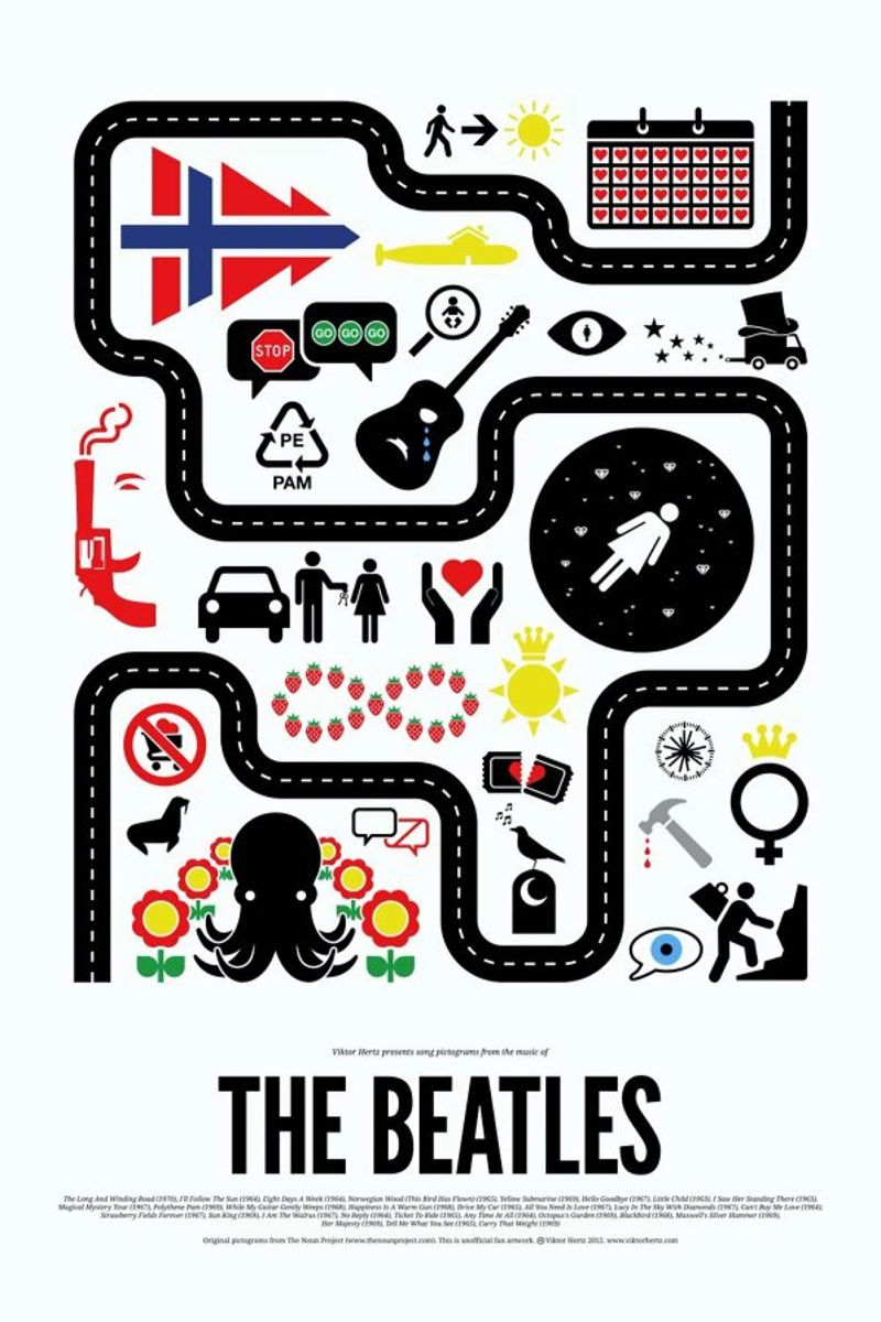 The Beatles Poster von Viktor Hertz