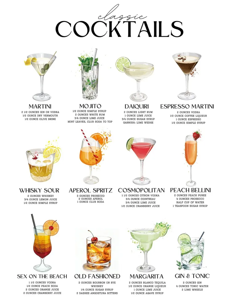 Klassieke alcoholcocktails recept canvas met Baklijst van IamHomeStudio