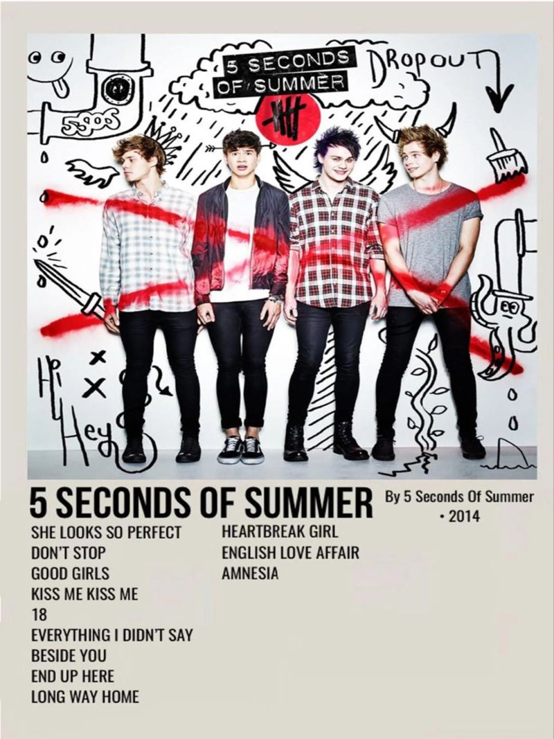 5 SECONDS OF SUMMER By 5 Seconds Of Summer 2014 pellicola backlit da SoundStudio