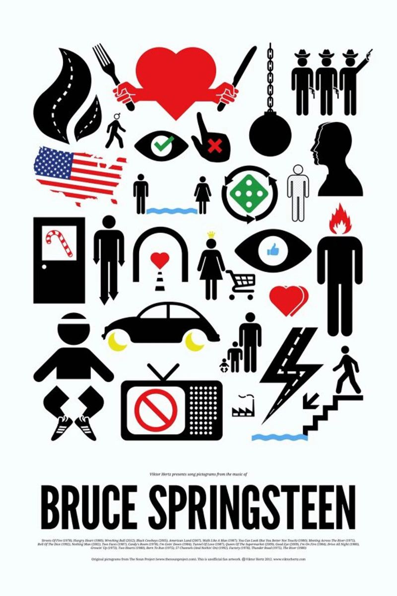 Bruce Springsteen poster by Viktor Hertz