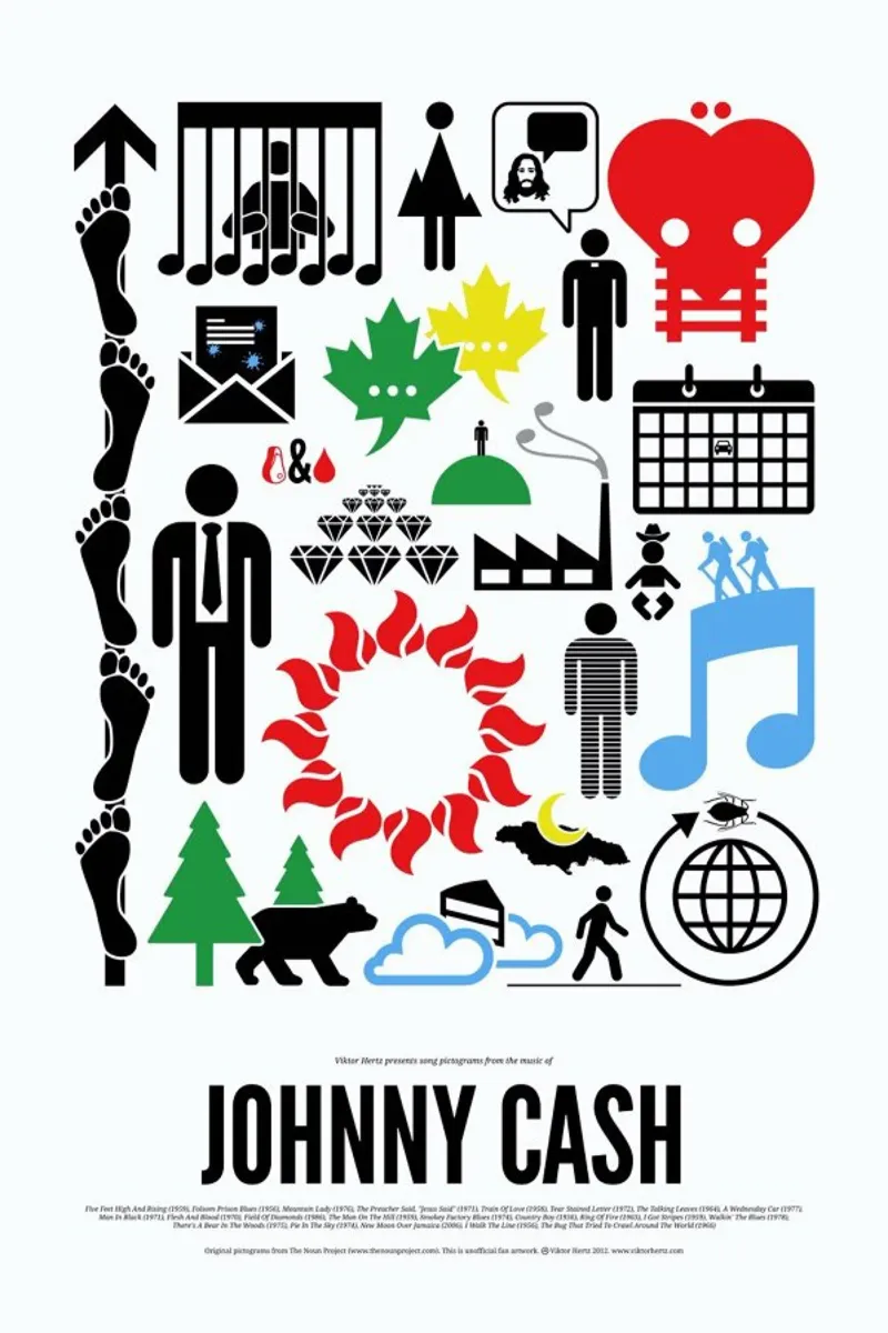 Johnny Cash hahnemühle by Viktor Hertz