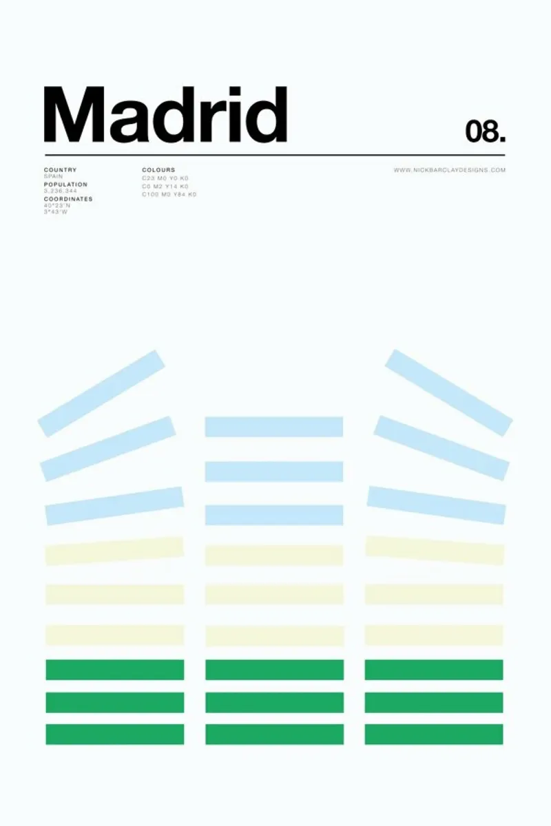 Madrid poster de Nick Barclay
