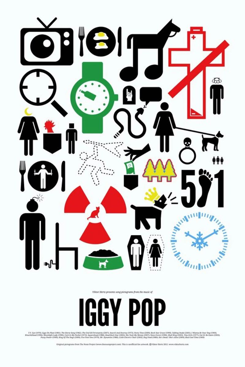 Iggy Pop poster by Viktor Hertz