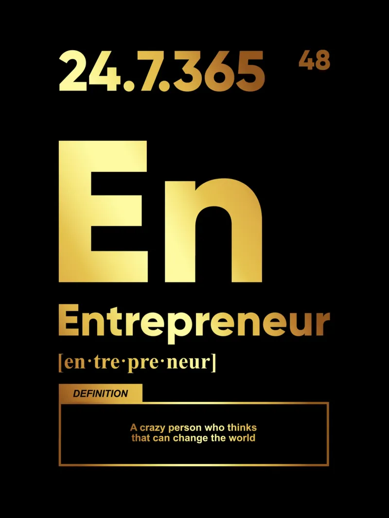 Definizione di Imprenditore | Citazione motivazionale poster con telaio in alluminio da Inspirify