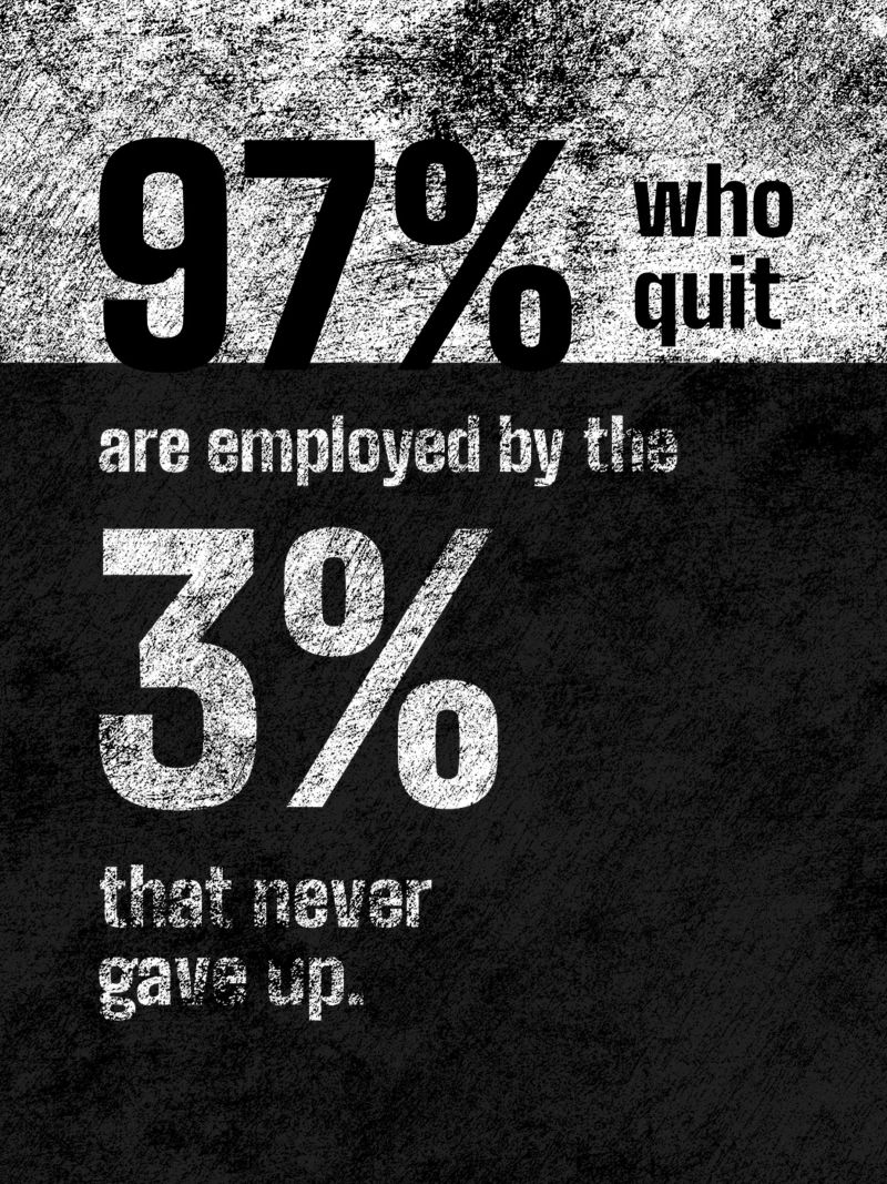 97% Who Quit Are Employed By 3% | Motivational Quote poster by Inspirify