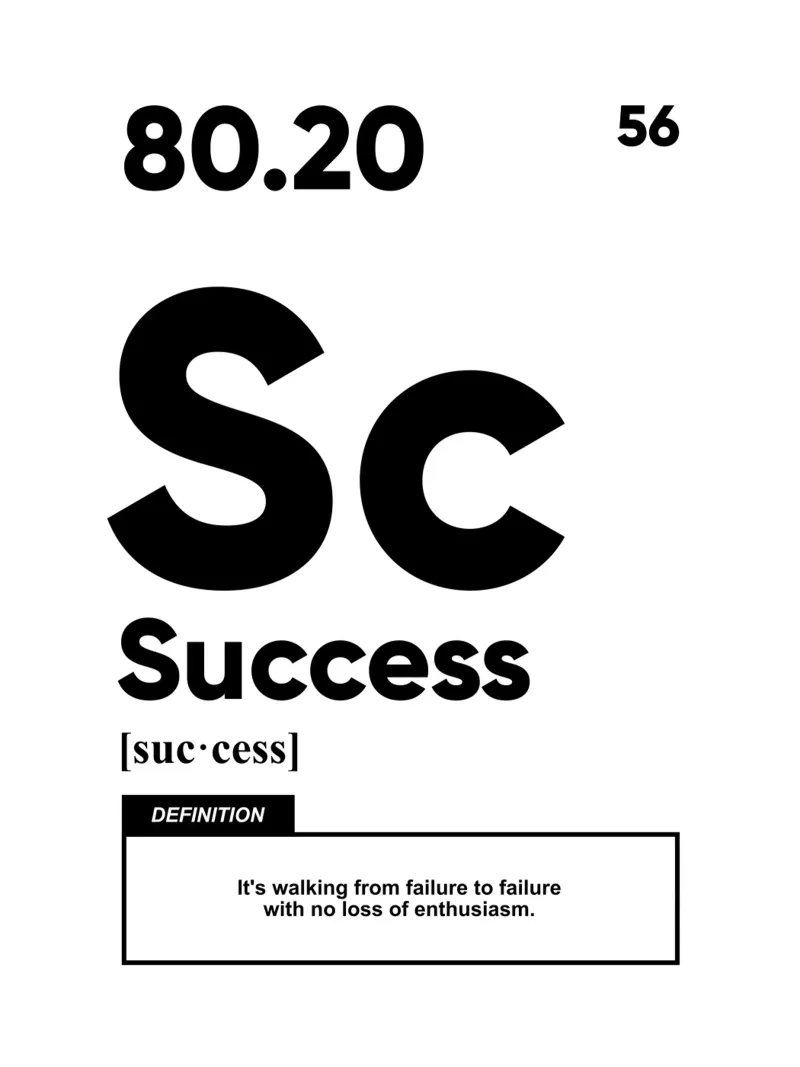 Définition de la réussite | Citation de motivation poster de Inspirify