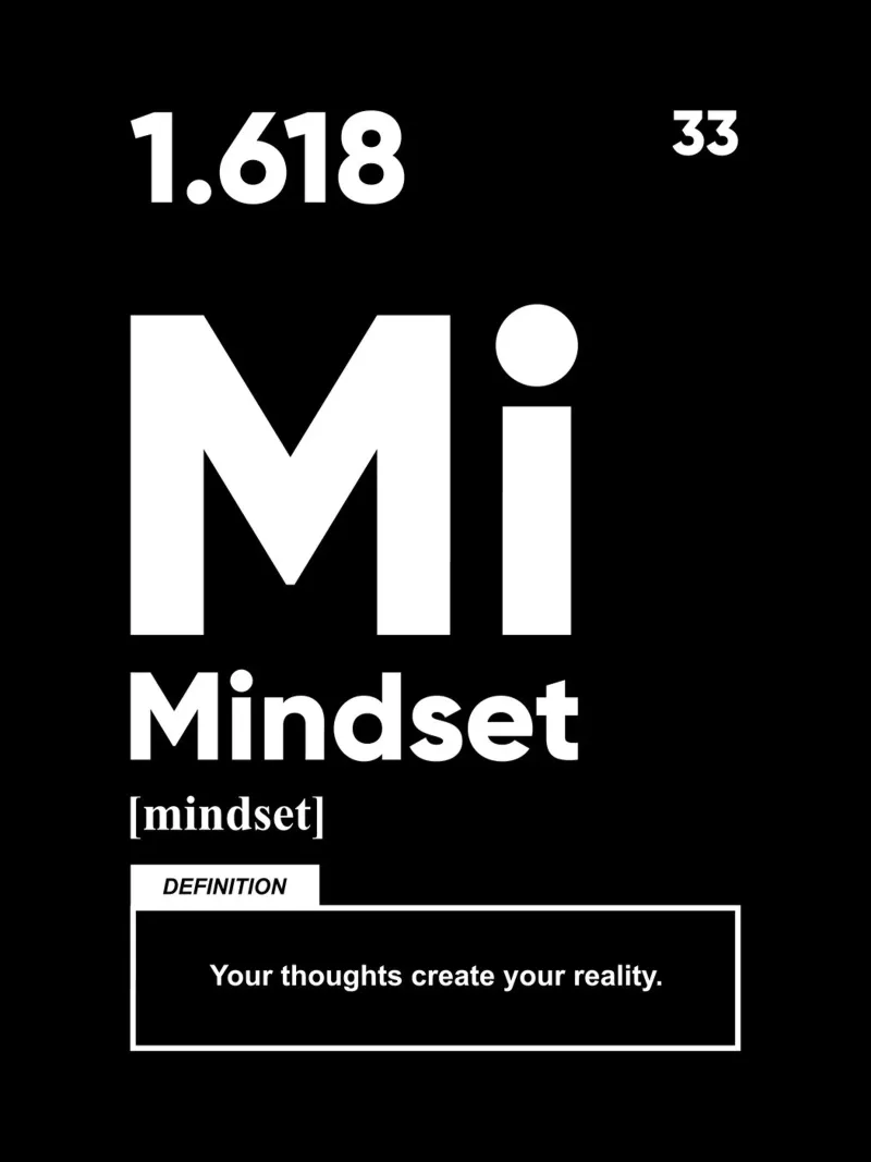 Mindset Definition | Motivationszitat Leinwand mit Schattenfugenrahmen von Inspirify