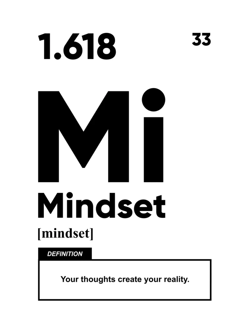 Mindset Definition | Motivationszitat Poster mit Holzrahmen von Inspirify