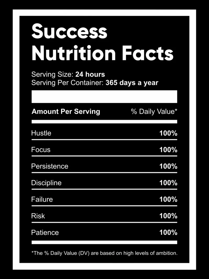 Fatti nutrizionali di successo | Citazione motivazionale poster da Inspirify