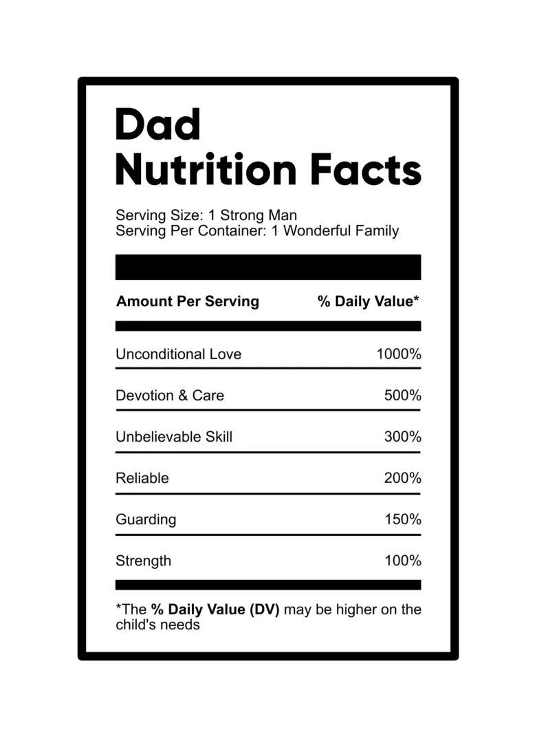 Fatti nutrizionali di papà | Citazione motivazionale poster da Inspirify