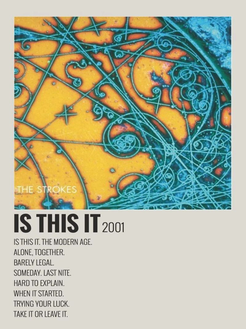 IS THIS IT 2001 poster con telaio in alluminio da SoundStudio