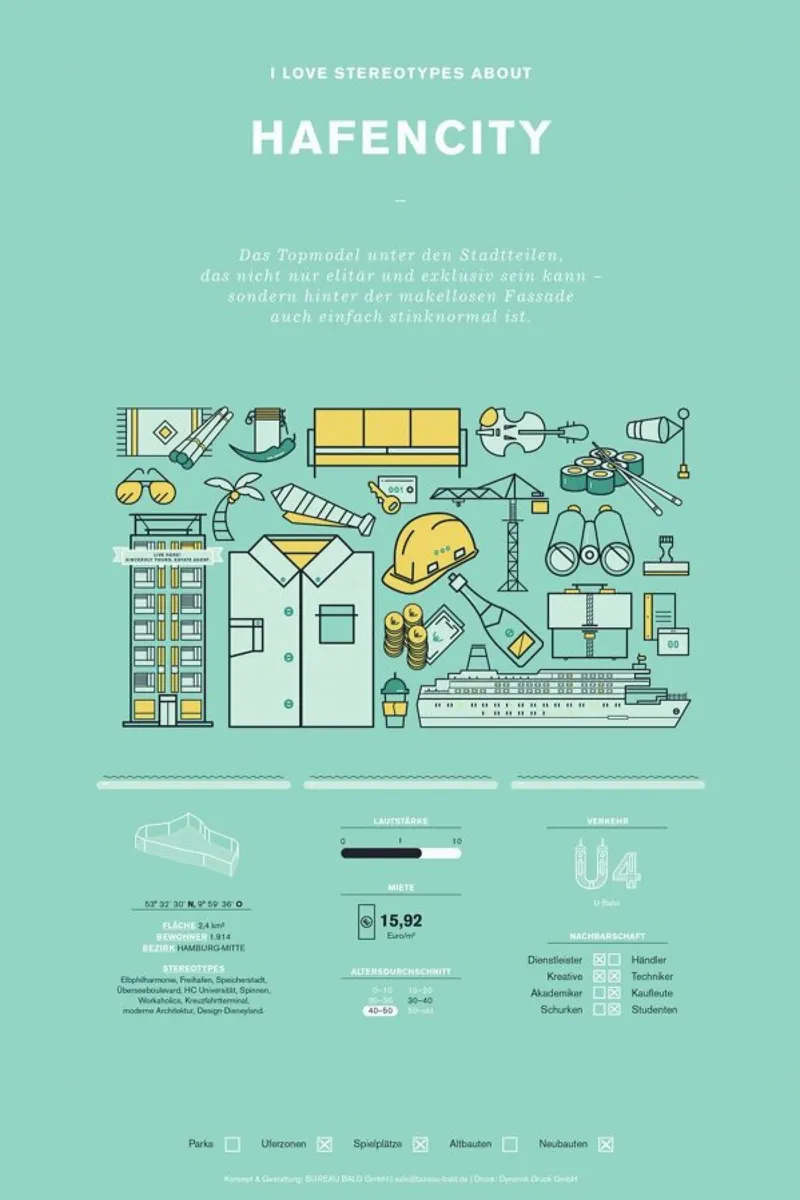 Hafencity poster con telaio in legno da Bureau Bald GmbH