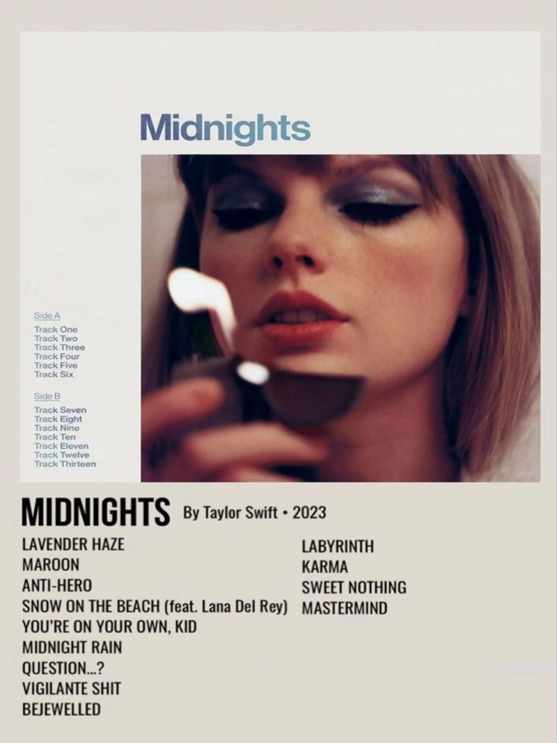 MIDNIGHTS By Taylor Swift - 2023 pellicola backlit da SoundStudio
