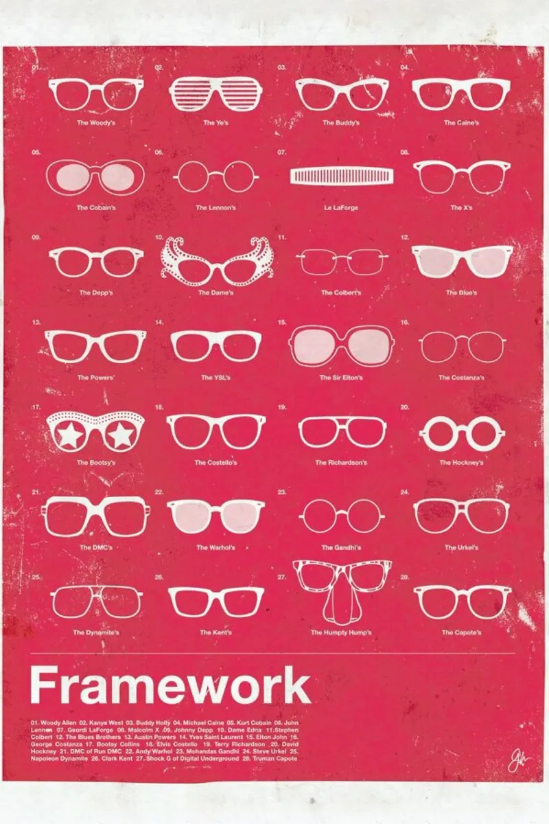Framework metacrilato de Moxy Creative House