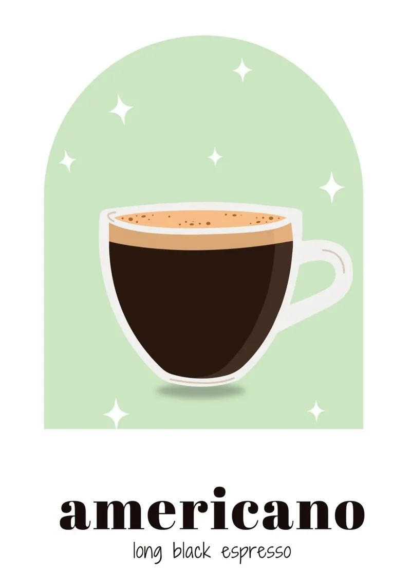 Americano Coffee art ,Stampa cold brew ,Caffè da cucina poster con telaio in legno da pdigitalprints