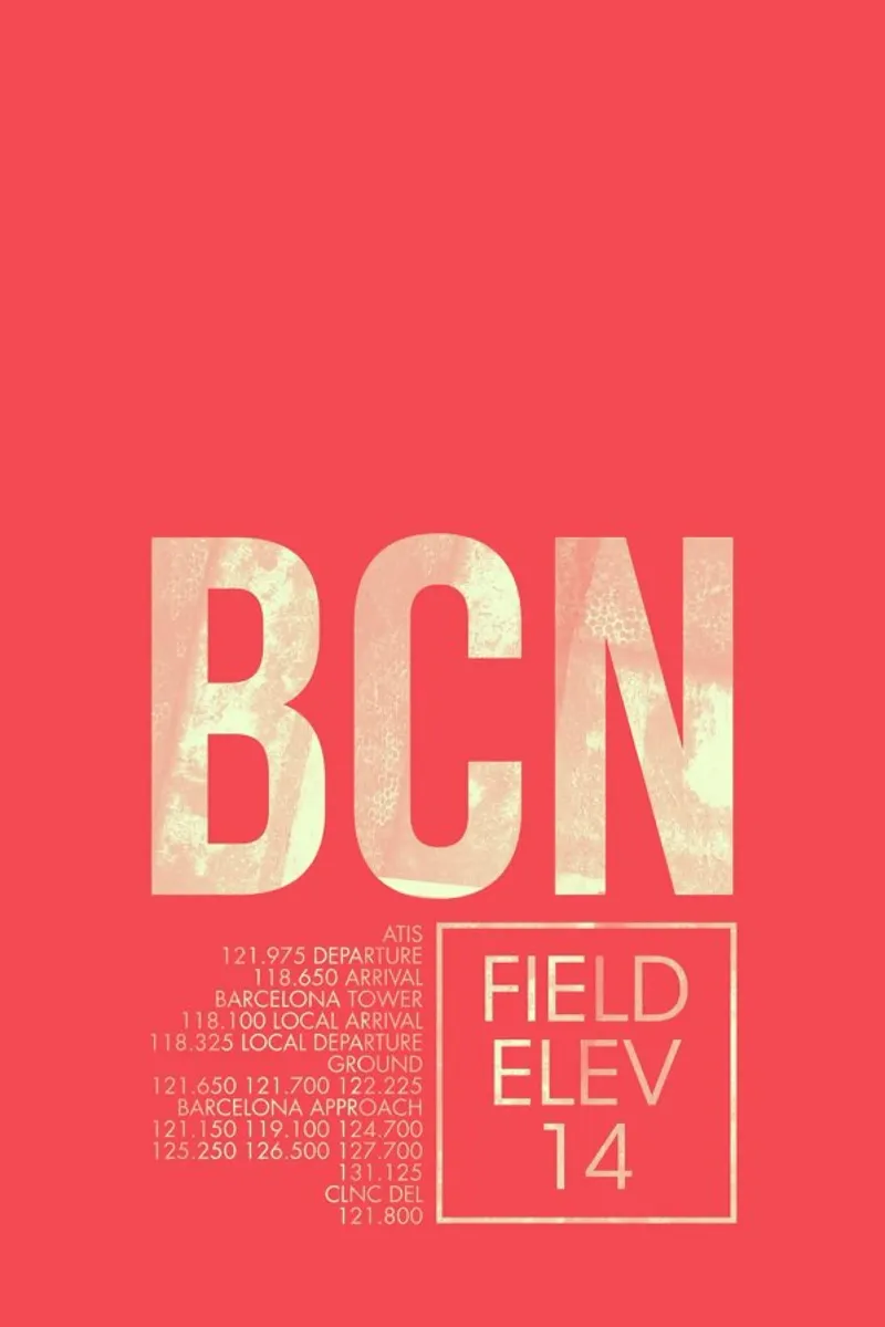 BCN Barcelona poster met aluminium frame van 08left