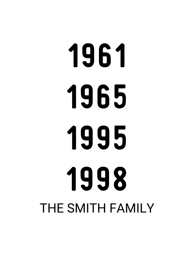 Personalized Family Members Birth Year poster with plastic frame by Personalized Art