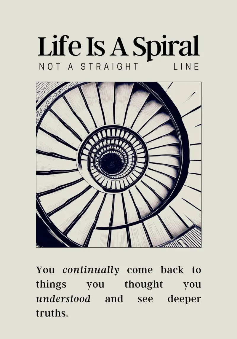 Life Is A Spiral carta hahnemühle da personalgrowth