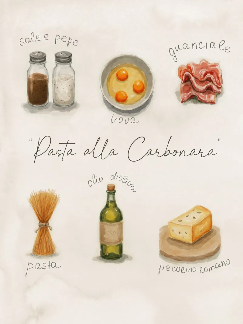 Pasta alla Carbonara poster da Indigo Rain