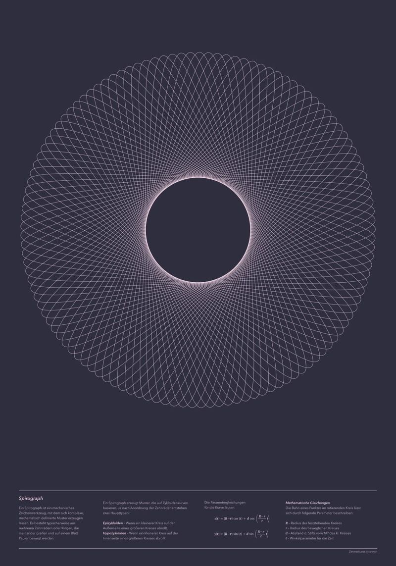 Spirograph Series - A02 metacrilato de zimmerkunst