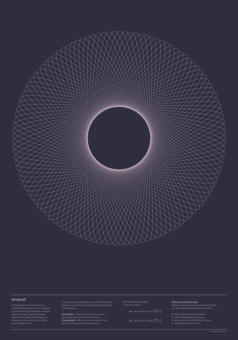 Spirograph Series - A02 Poster von zimmerkunst