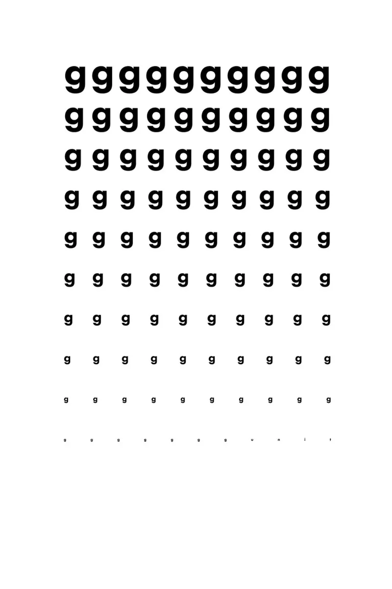 G-G-G-G-Unit Eye Chart pannello forex da DIGIDAVID