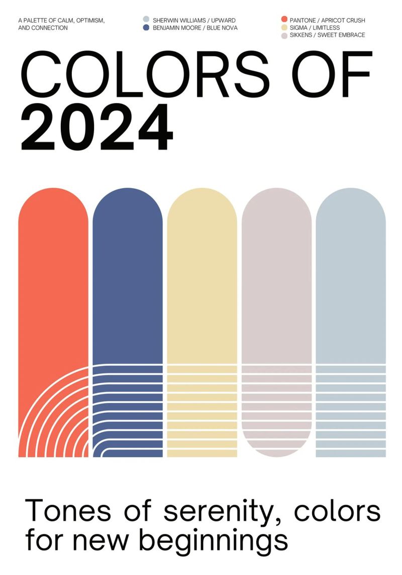 2024 Colors of the year Poster - v4 – Rounded Stripes poster de Hightown Design