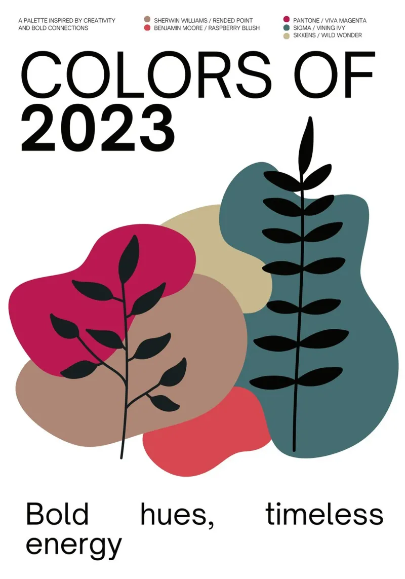 2023 Colors of the year Poster - v3 – Organic Shapes carta hahnemühle da Hightown Design