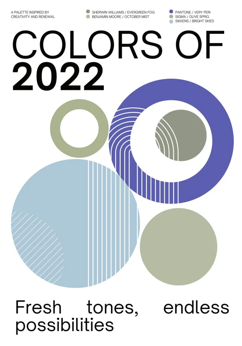 2022 Colors of the year Poster - v1 – Bauhaus Circles carta hahnemühle da Hightown Design